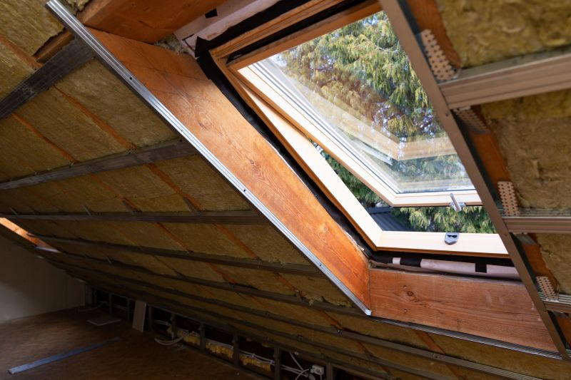 Attic skylight